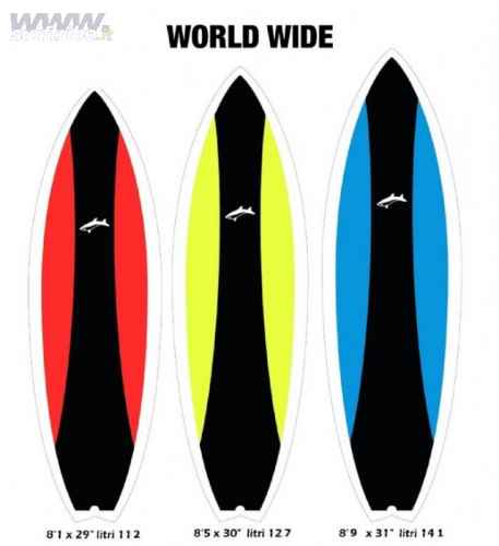 World Wide Sup surfing Jimmy Lewis