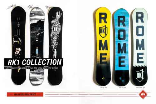 ROME SDS COLLEZIONE RK1