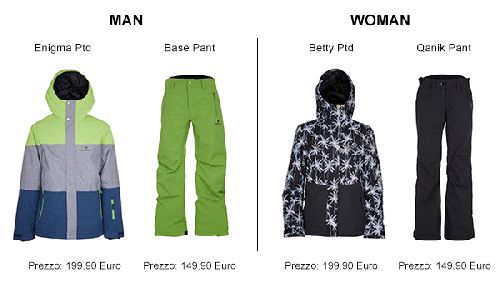 RIP CURL COLLEZIONE MOUNTAINWEAR 2017/18: DEDICATA AI SURFER DELLE PISTE